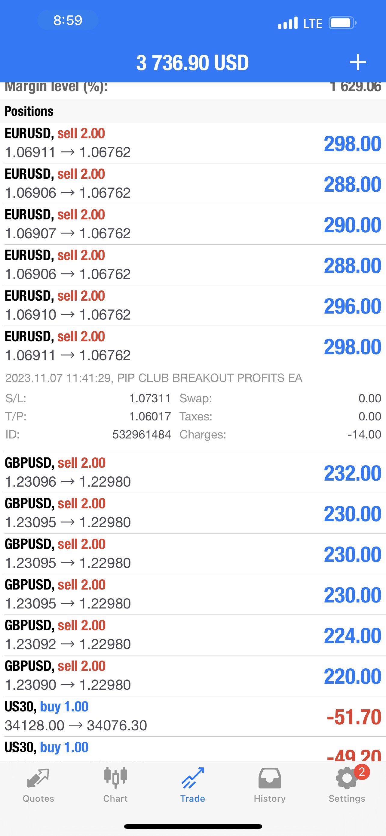 PIP Club - Ultimate EA Bundle: 4 Expert Advisors for Automated Trading Success Lifetime Access to 4 Forex Robots