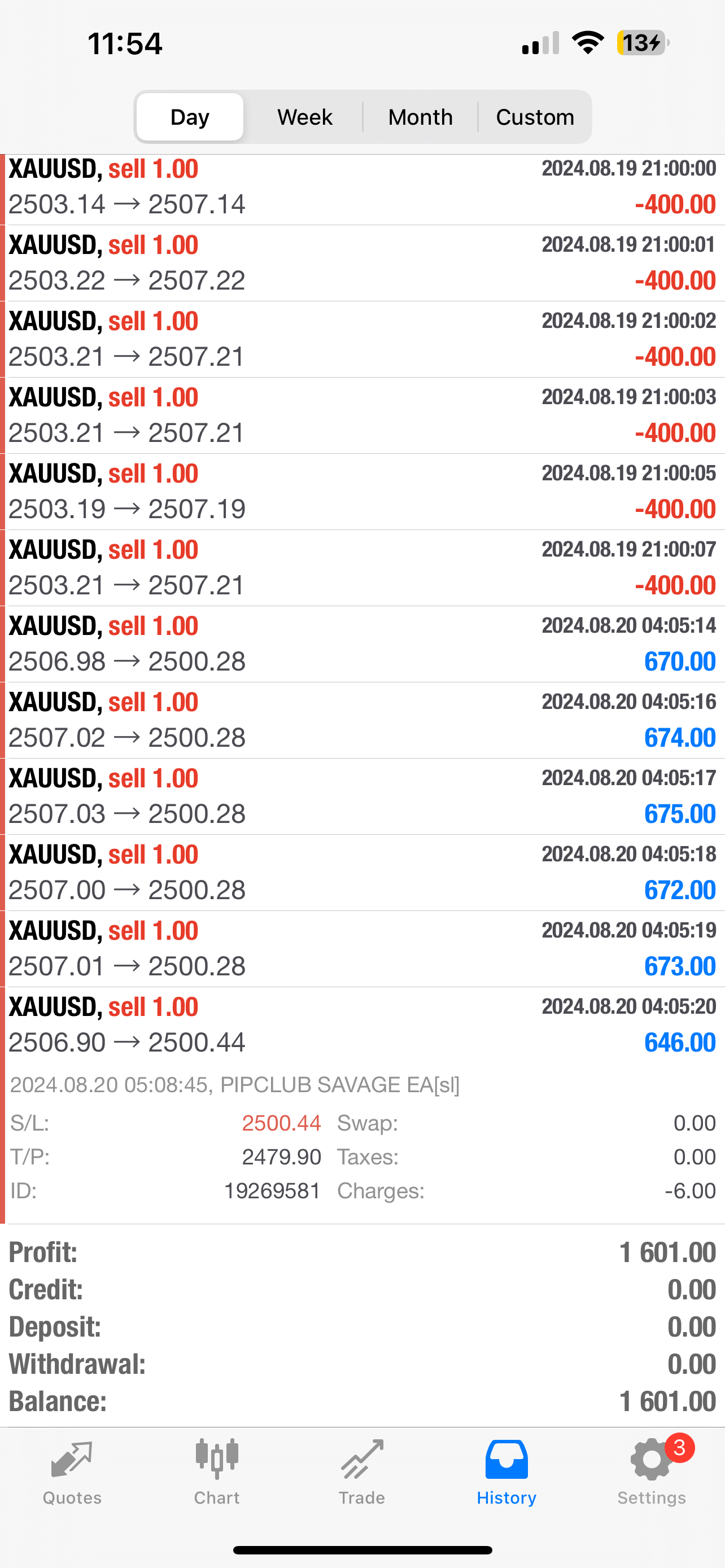 Pip Club Savage EA Forex Trading Robot Lifetime Access