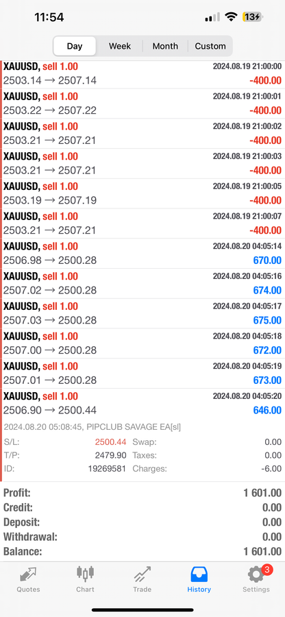 Pip Club Savage EA Forex Trading Robot Lifetime Access