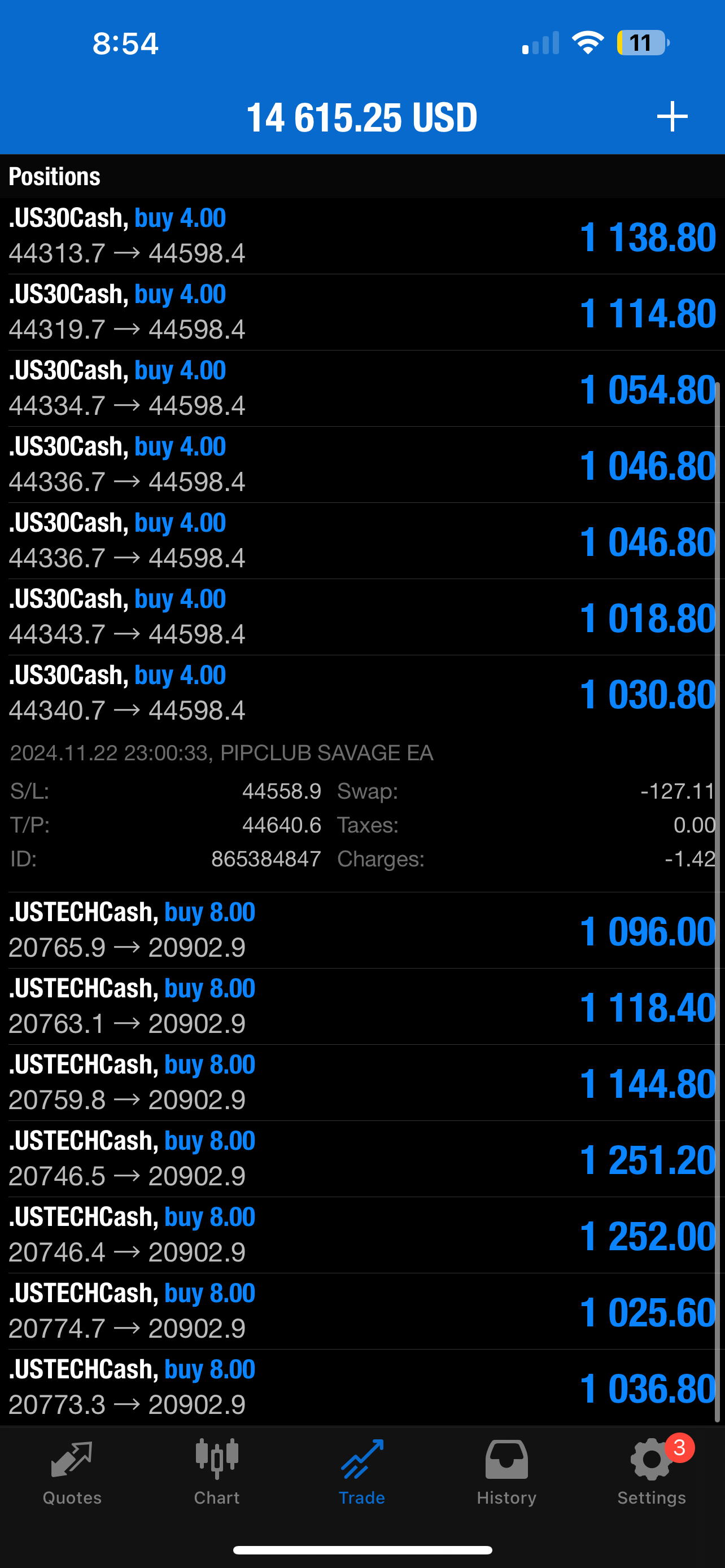 Pip Club Savage EA Forex Trading Robot Lifetime Access