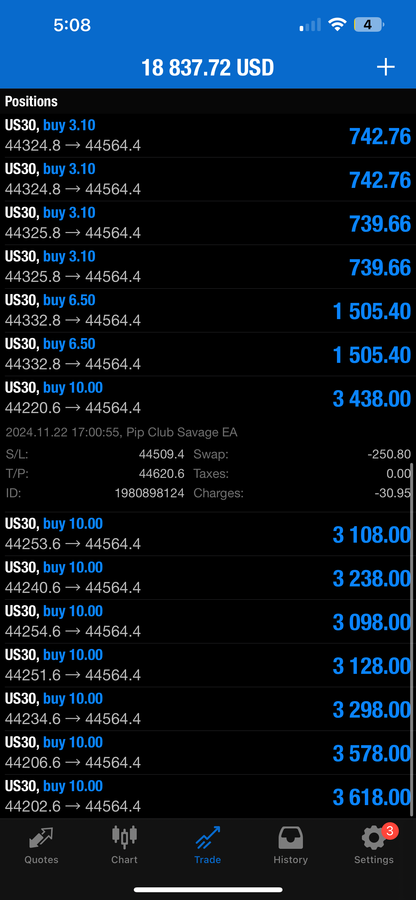 Pip Club Savage EA & Pip Hunter Ai Forex Robot Lifetime Access