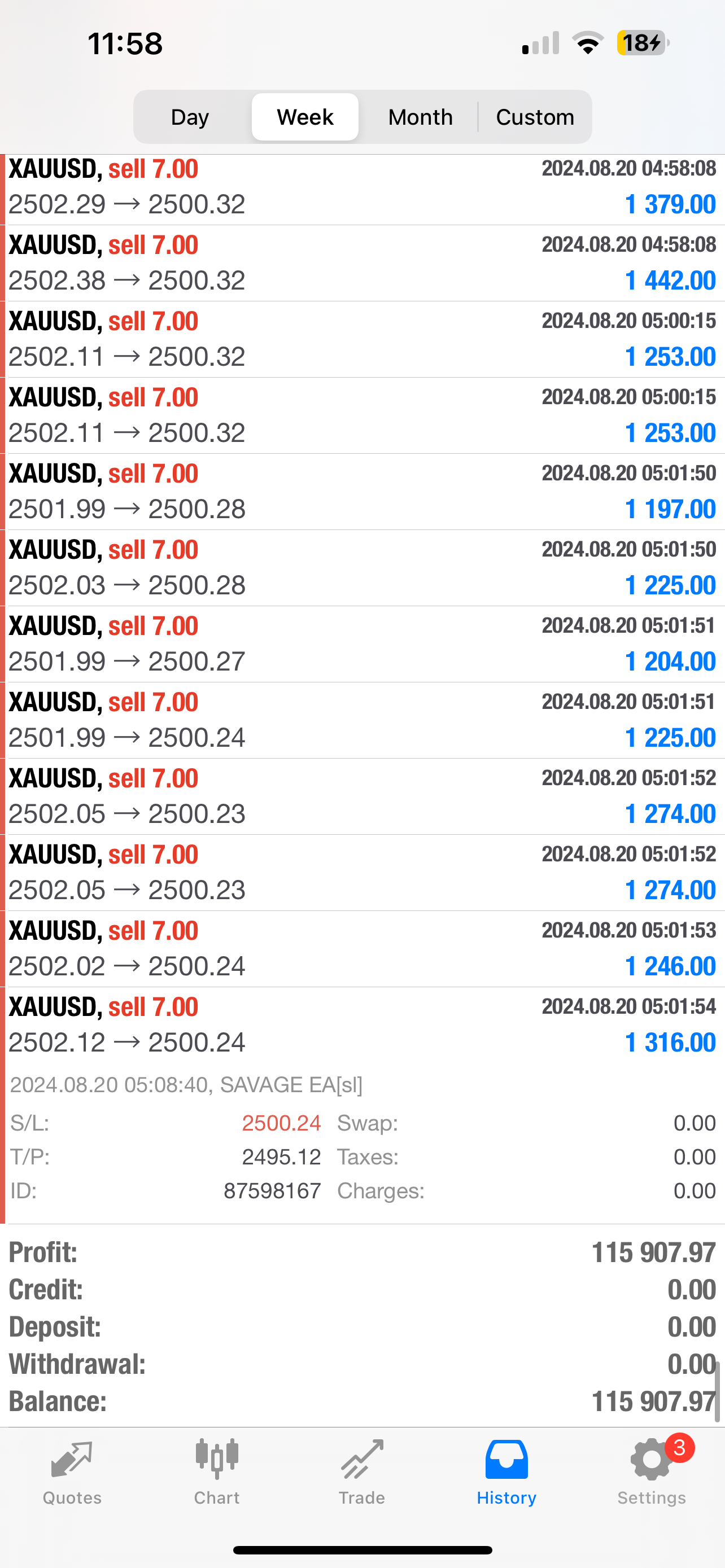 Pip Club Savage EA Forex Trading Robot Lifetime Access