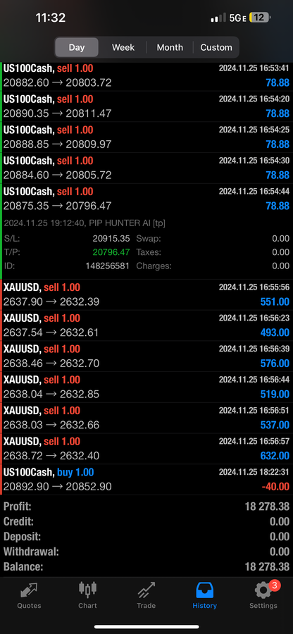 Pip Club Savage EA & Pip Hunter Ai Forex Robot Lifetime Access