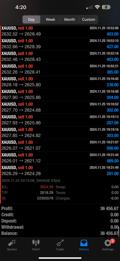 Pip Club Savage EA Forex Trading Robot Lifetime Access