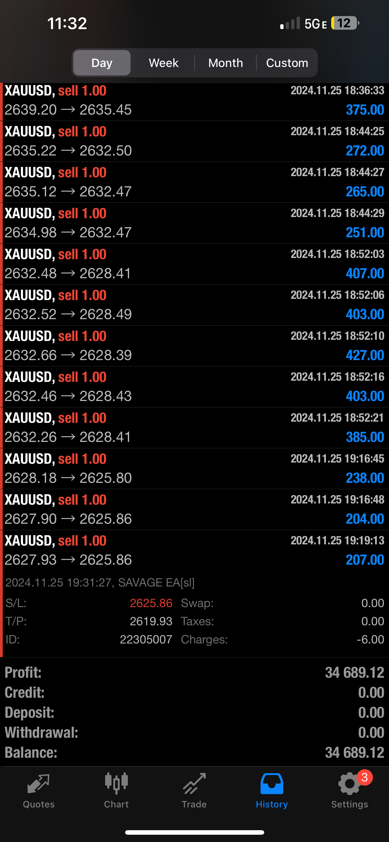 Pip Club Savage EA & Pip Hunter Ai Forex Robot Lifetime Access