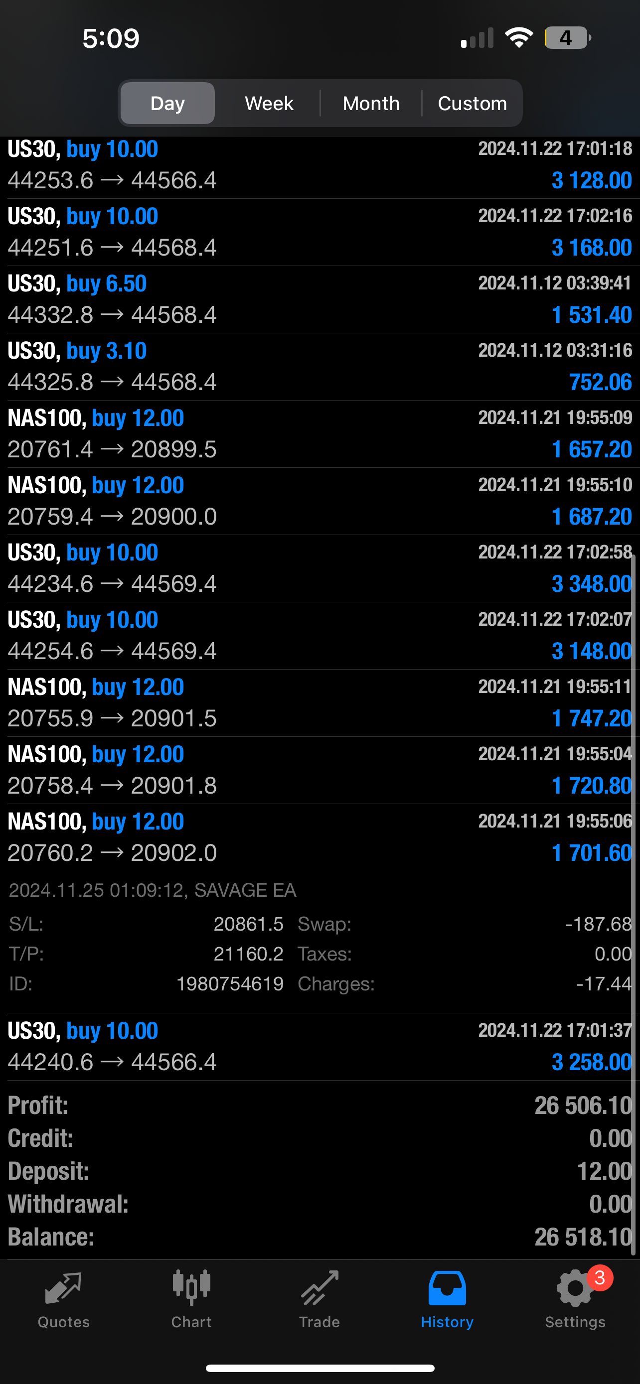 Pip Club Savage EA & Pip Hunter Ai Forex Robot Lifetime Access