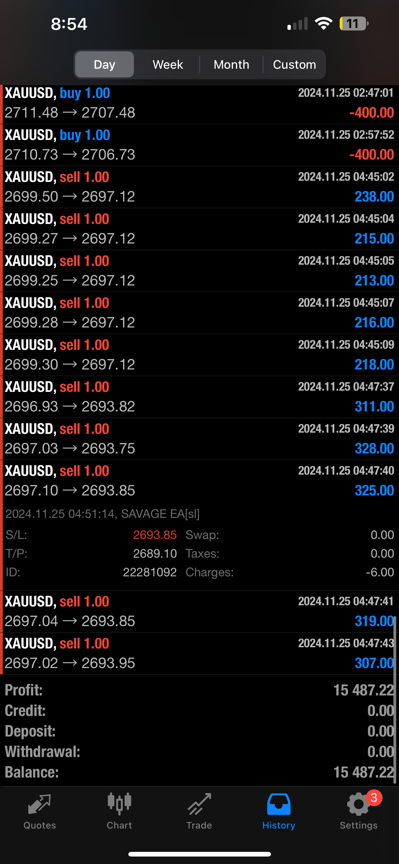 Pip Club Savage EA Forex Trading Robot Lifetime Access