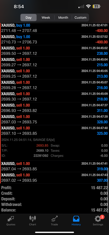 Pip Club Savage EA Forex Trading Robot Lifetime Access