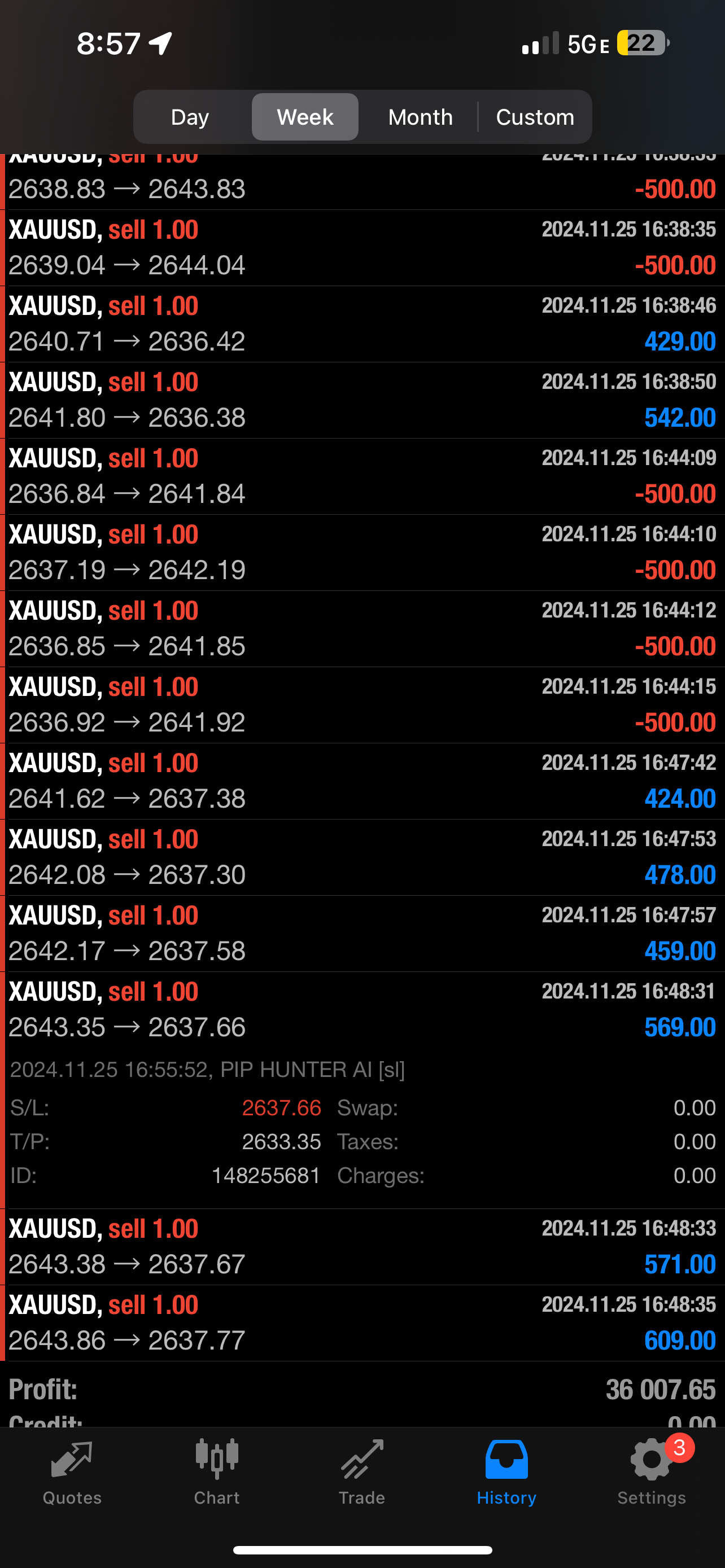 Pip Hunter AI Autotrader Forex Robot – Lifetime Access for $599