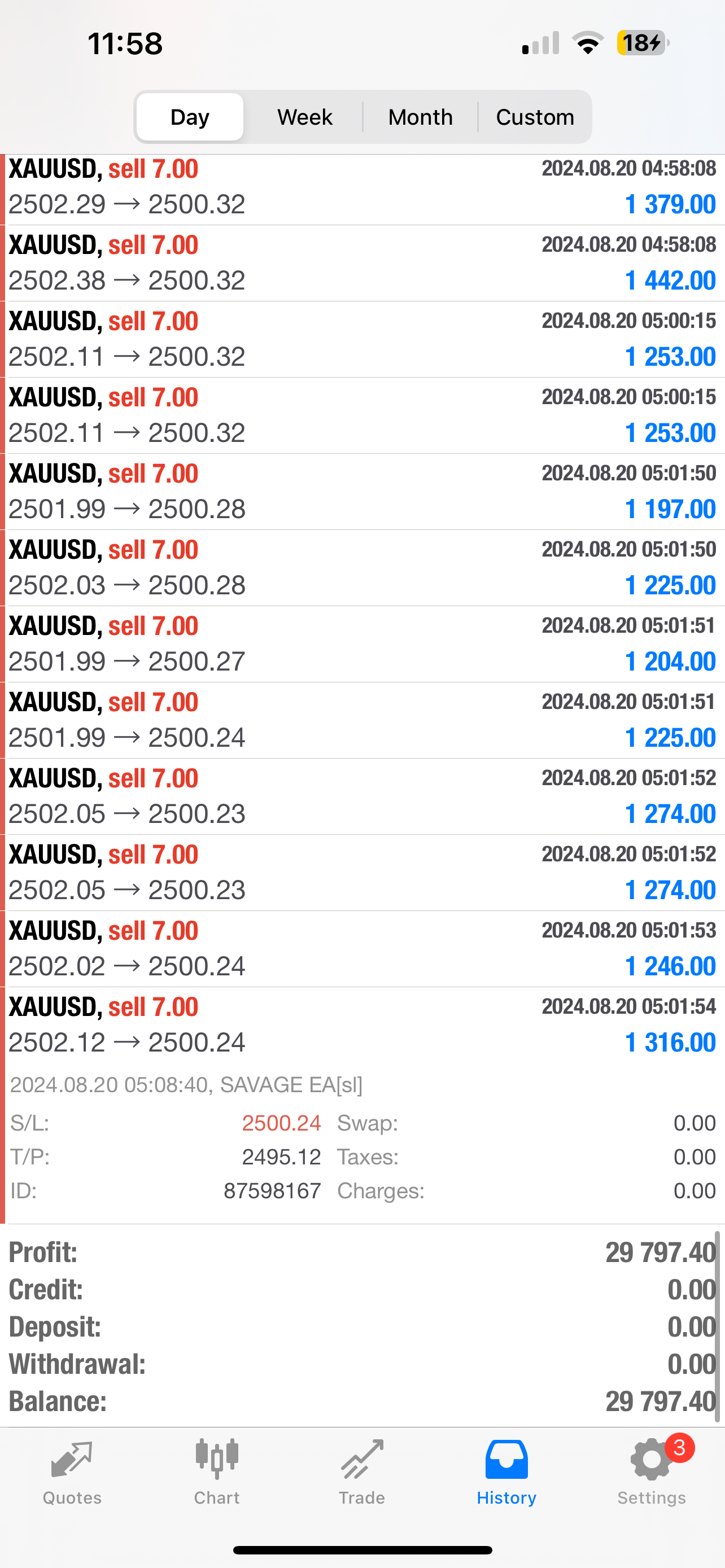 Pip Club Savage EA Forex Trading Robot Lifetime Access