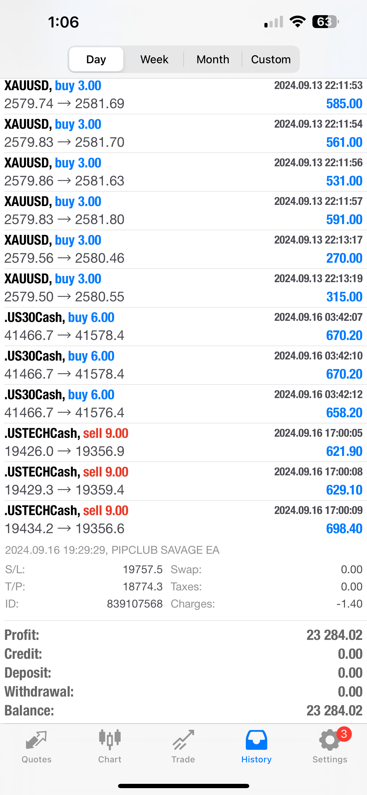 Best Mt4 Forex EA Trading Forex Robot