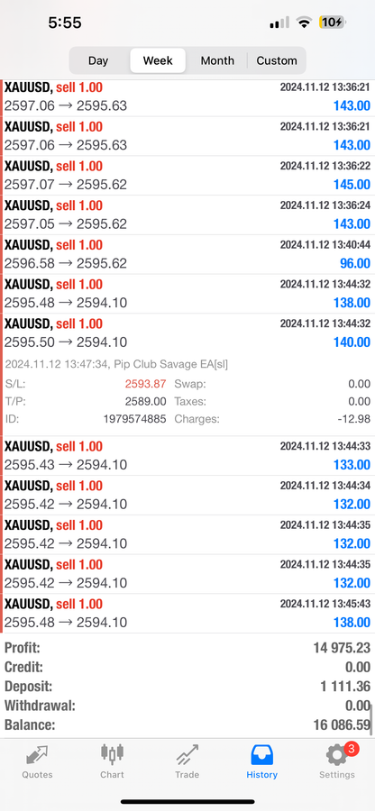 Pip Club Savage EA Forex Trading Robot Lifetime Access