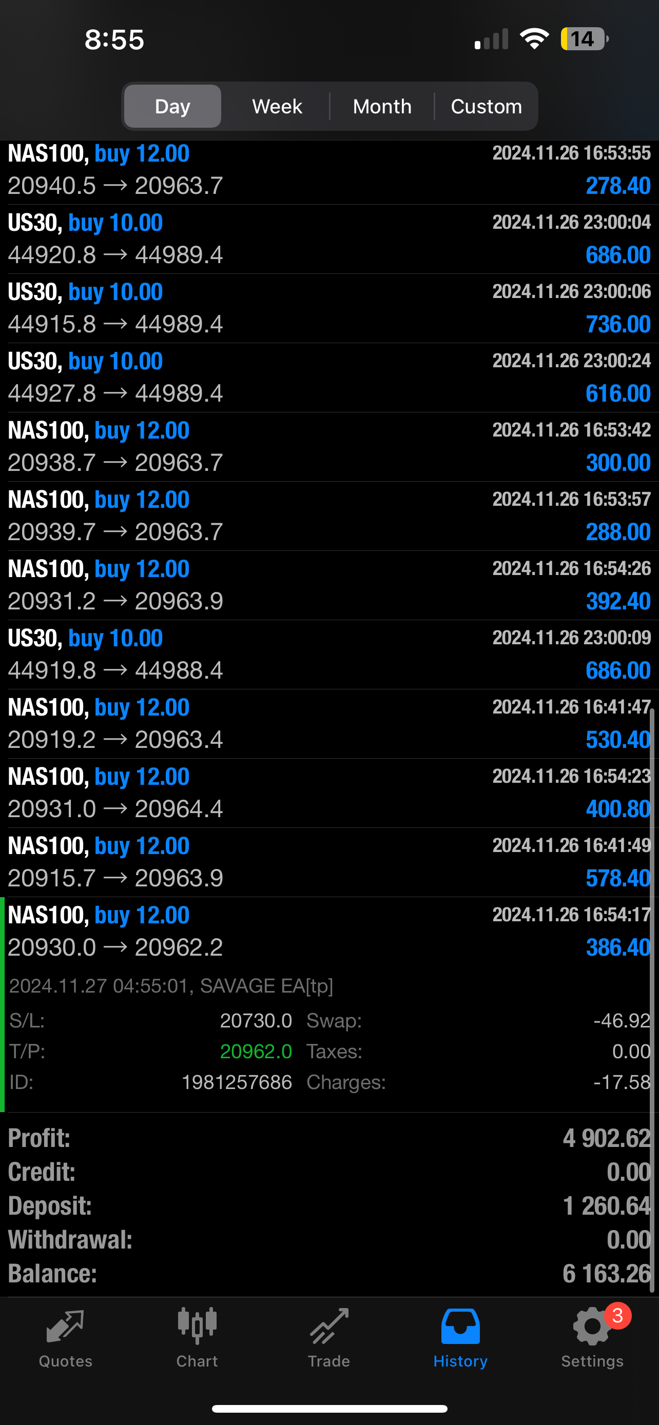 Pip Club Savage EA Forex Trading Robot Lifetime Access