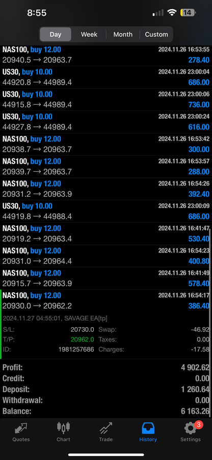 Pip Club Savage EA Forex Trading Robot Lifetime Access