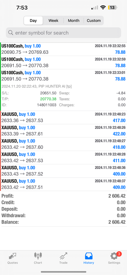 Pip Hunter AI Autotrader Forex Robot – Lifetime Access for $599