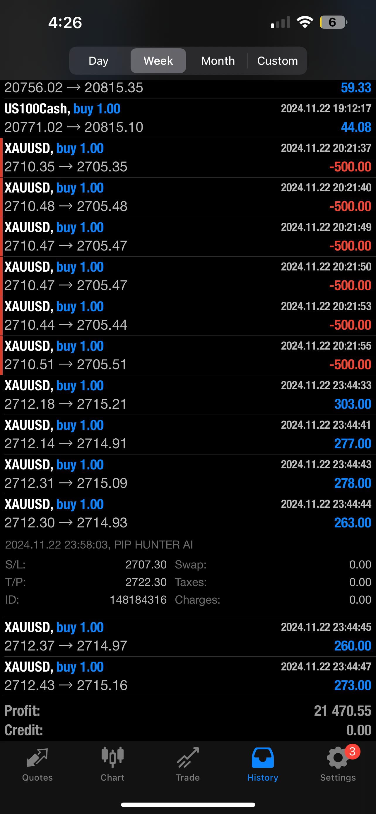 Pip Club Savage EA & Pip Hunter Ai Forex Robot Lifetime Access